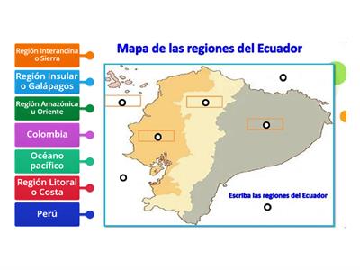 Regiones y límites del Ecuador