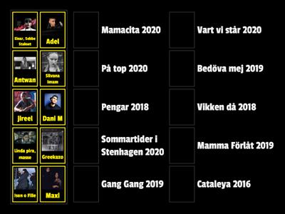 Svensk Hiphop 2015 - 2020