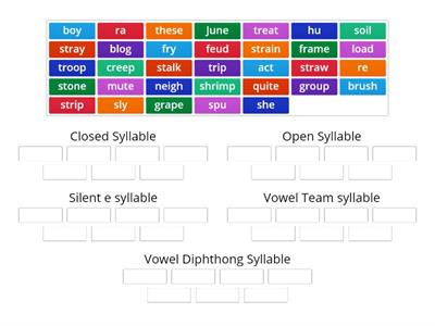 Syllable sort Cl, O, ME, VT, DT. Matov version