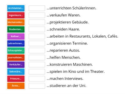 Berufe und Aktivitäten