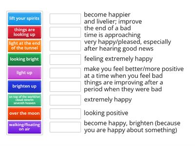 GW B2+ Metaphors - happiness p.104