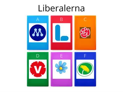 Politiska partier i Sverige: Partiledare och symbol och val- Test