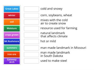 Midwest Region