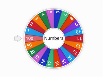 Number Review 1-20, 50, 100