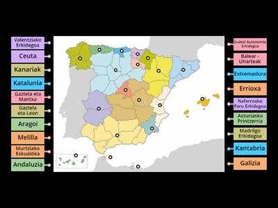 Espaniaren Lurralde Antolaketa (Comunidades Autónomas España en Euskera)