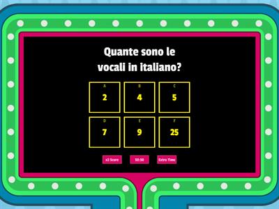 El abecedario en italiano: A,B,C,D…