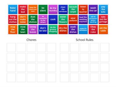 8th Grade Unit 8 CHORES 