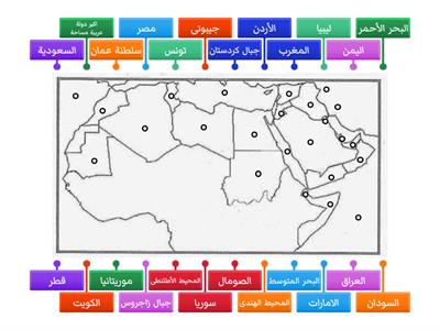 خريطة الوطن العربى الصف السادس والثاني الاعدادي -مصطفى فضل 