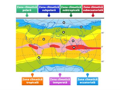 Zonele climatice