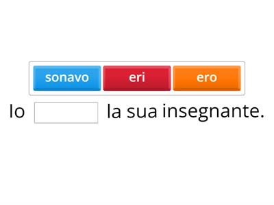 Imperfetto dei verbi irregolari 