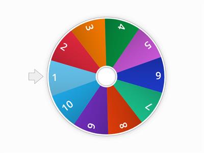 Number Wheel (1-10) 