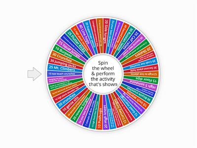 Wheel of Exercises