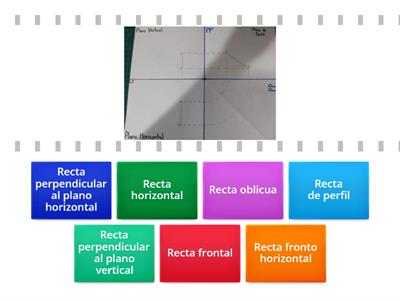 Identifica las monteas de cada posible posición de la recta en el espacio