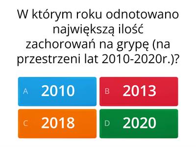 test mikrobiologia- projekt GIS - grypa