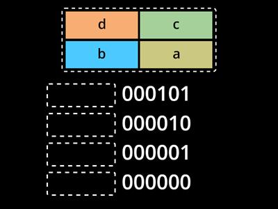 letter encoding