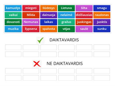 DAIKTAVARDIS 