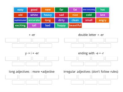 B1+Rules of - Comparatives