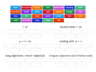 B1+Rules of - Comparatives