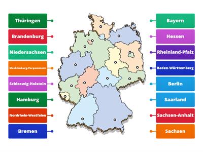 Deutsche Bundesländer - Landeskunde 