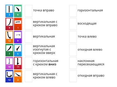 Основные черты 1-12