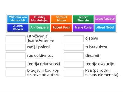 Znanost u drugoj industrijskoj revoluciji