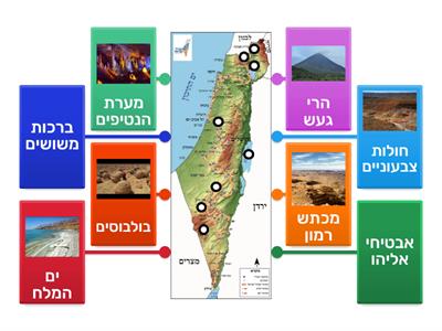 תופעות טבע ייחודיות בישראל ז4