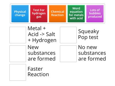 Metals and acid