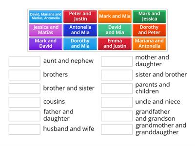 FAMILY (based on a family tree)