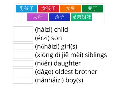 Lesson 2 Supplement (Family Terms/Immediate Family 2)