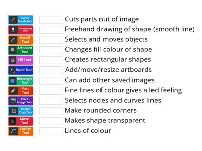 Affinity Matching Tools Task