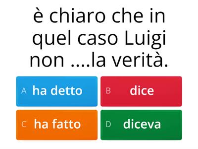 B1/B2- Usa il verbo (modo INDICATIVO)adatto nelle SUBORDINATE ESPLICITE