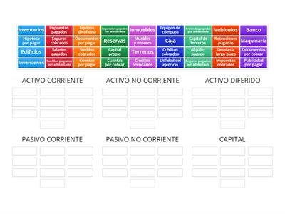 TIPOS DE CUENTAS