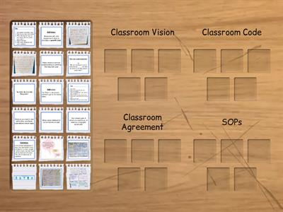 Foundational Practices Draft 1