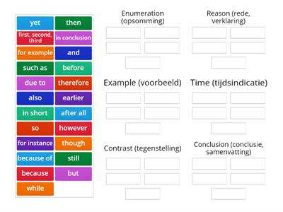 V2, 2.6 Linking words