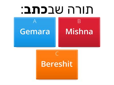 תורה שבעל פה and תורה שבכתב