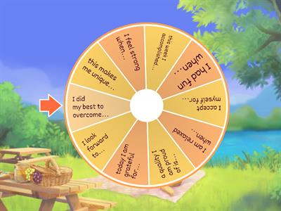 Positive Self-Talk Wheel