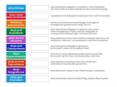 Kamienie na szaniec - akcje sabotażowe i dywersyjne