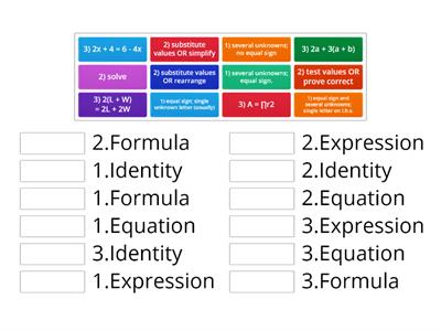 Expressions, Equations, Formulas and Identities