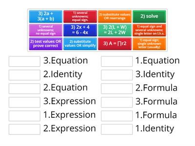 Expressions, Equations, Formulas and Identities