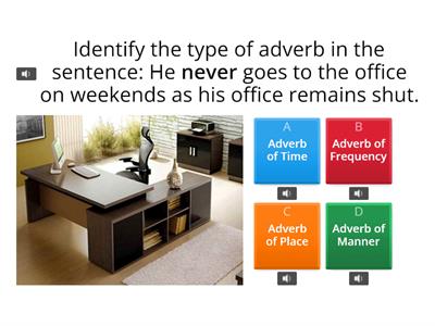 Types of Adverbs