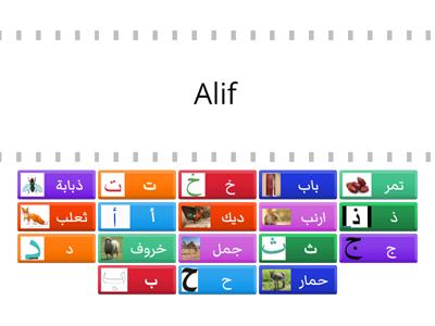 Arabic Alphabet Alif - Thaal