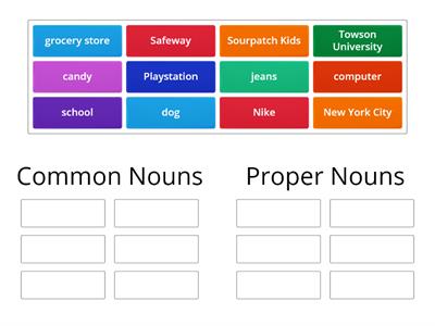 Common vs. Proper Nouns