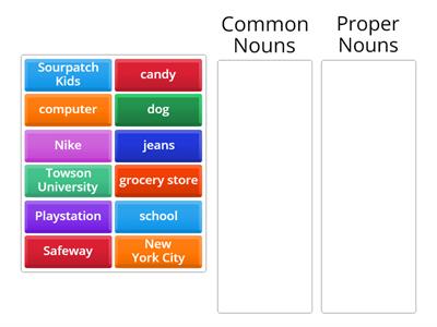 Common vs. Proper Nouns