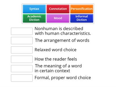 Literary Elements Vocab