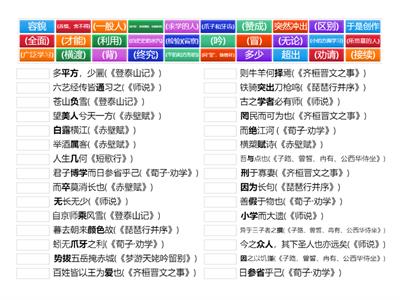 200个教材重点实词（1-30）