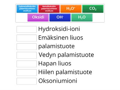 Valitse oikein