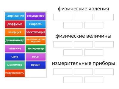 Физические термины