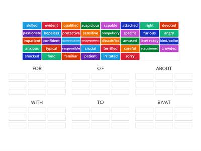 B2 Dependent Prepositions: adjectives