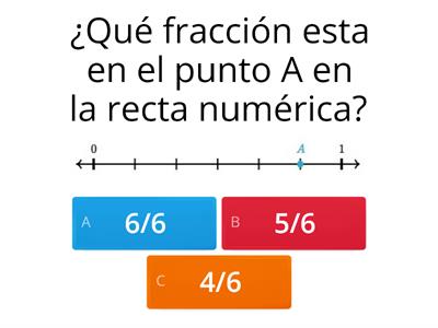 Fracciones en la recta numérica 6º básico