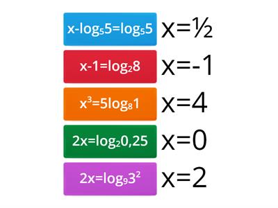 Logaritmusos egyenletek cetli
